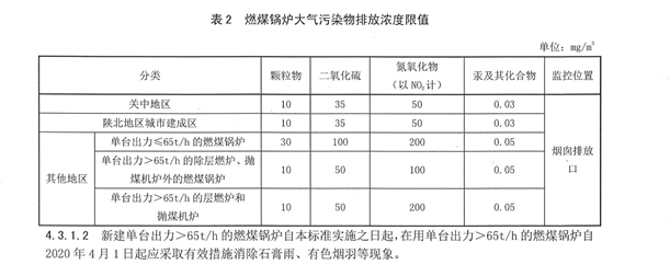 陜西2