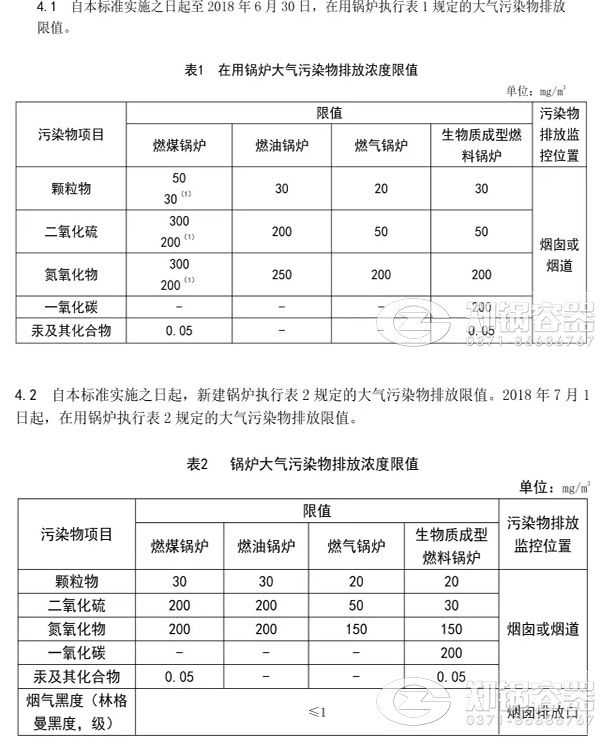 廣東省生物質(zhì)成型燃料鍋爐排放標準